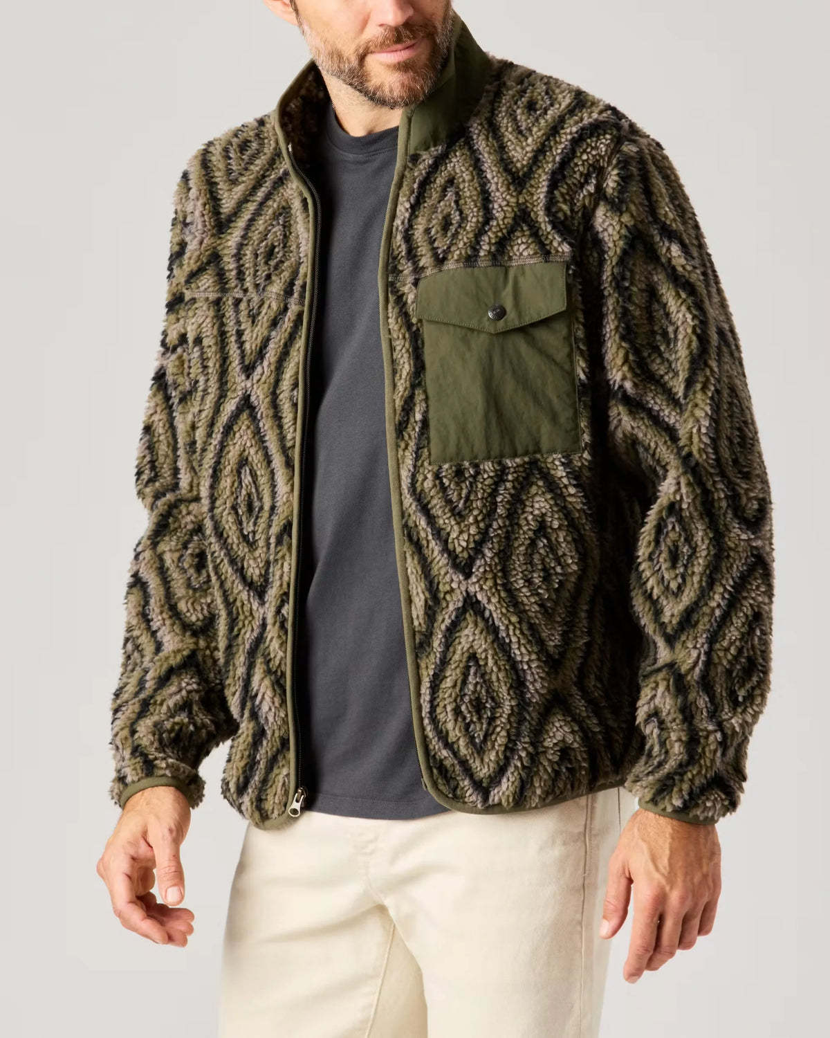 Retro Pile Fleece Jacket
