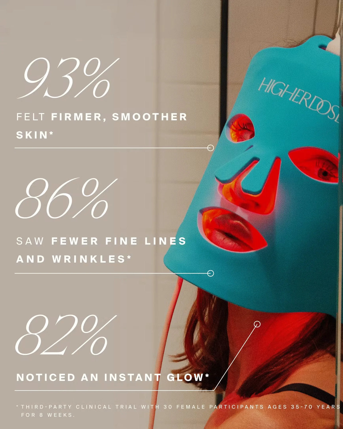 Red Light Face Mask